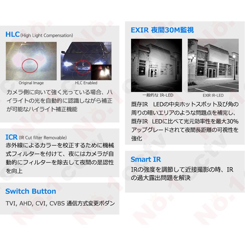 [HIKVISION][ハイブリッド 8M] 防犯カメラ 屋外 屋内 800万画素 超高画質 CCTV 5〜8台 HDD 1T装着 DS-2CE76U1T-ITPF DS-2CE16U1T-ITPF DS-7204HTHI-K1/K_15