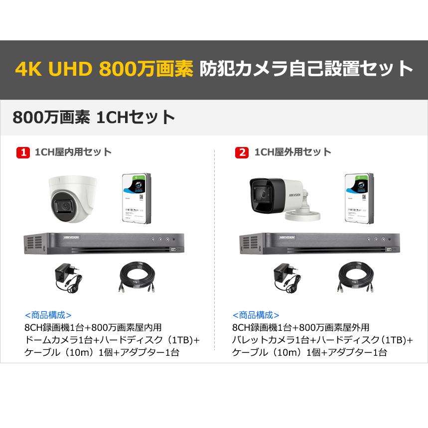 [HIKVISION][ハイブリッド 8M] 防犯カメラ 屋外 屋内 800万画素 超高画質 CCTV 5〜8台 HDD 1T装着 DS-2CE76U1T-ITPF DS-2CE16U1T-ITPF DS-7204HTHI-K1/K_3