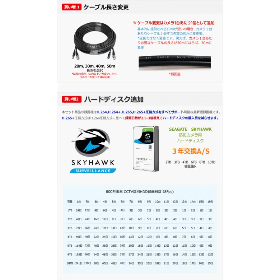 [HIKVISION][ハイブリッド 8M] 防犯カメラ 屋外 屋内 800万画素 超高画質 CCTV 5〜8台 HDD 1T装着 DS-2CE76U1T-ITPF DS-2CE16U1T-ITPF DS-7204HTHI-K1/K_4