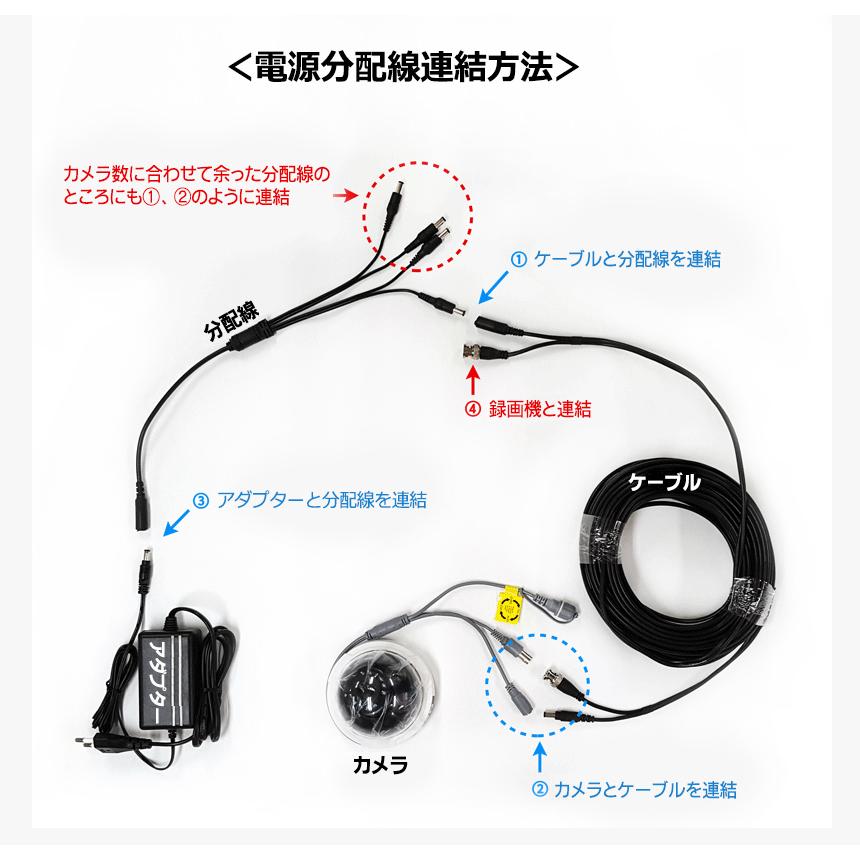 [HIKVISION][ハイブリッド 8M] 防犯カメラ 屋外 屋内 800万画素 超高画質 CCTV 5〜8台 HDD 1T装着 DS-2CE76U1T-ITPF DS-2CE16U1T-ITPF DS-7204HTHI-K1/K_7