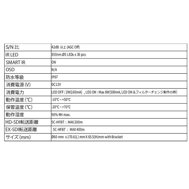 防犯カメラ 赤外線カメラ HD-SDI 210万画素 1080P 2.1メガピクセル IR