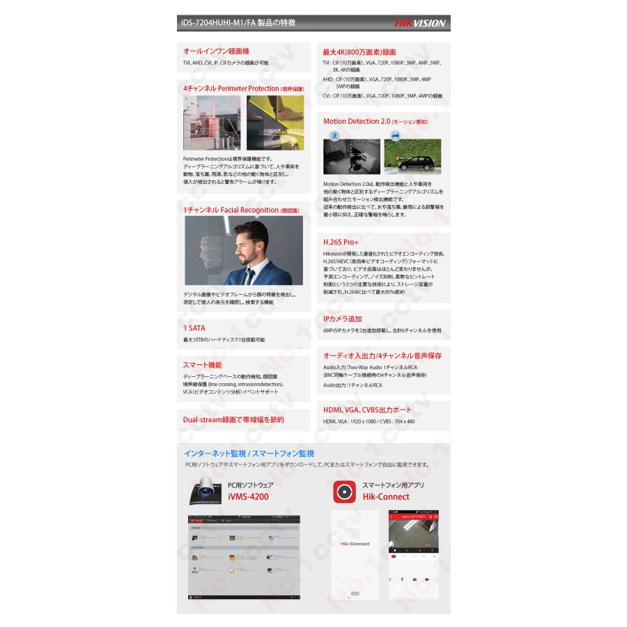 HIKVISION] 4CH AI録画機/iDS-7204HUHI-M1/FA/TVI,AHD,CVI録画対応/人