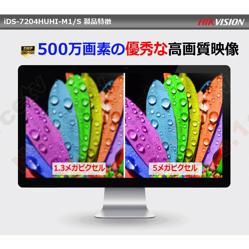 HIKVISION] 防犯カメラ CCTV 録画機 TVI AHD CVI SD録画サーポト H.265