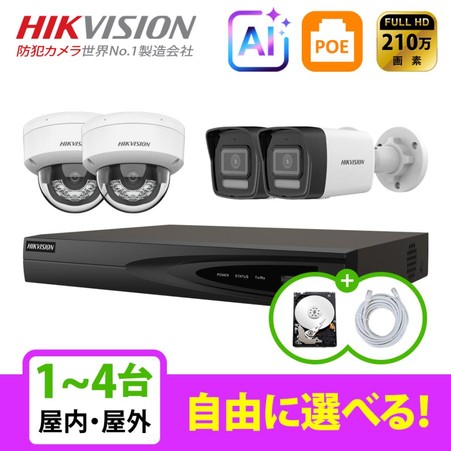 売れ筋 ip-2m-ai-1ch-4ch 型番:ip-2m-ai-1ch-4ch