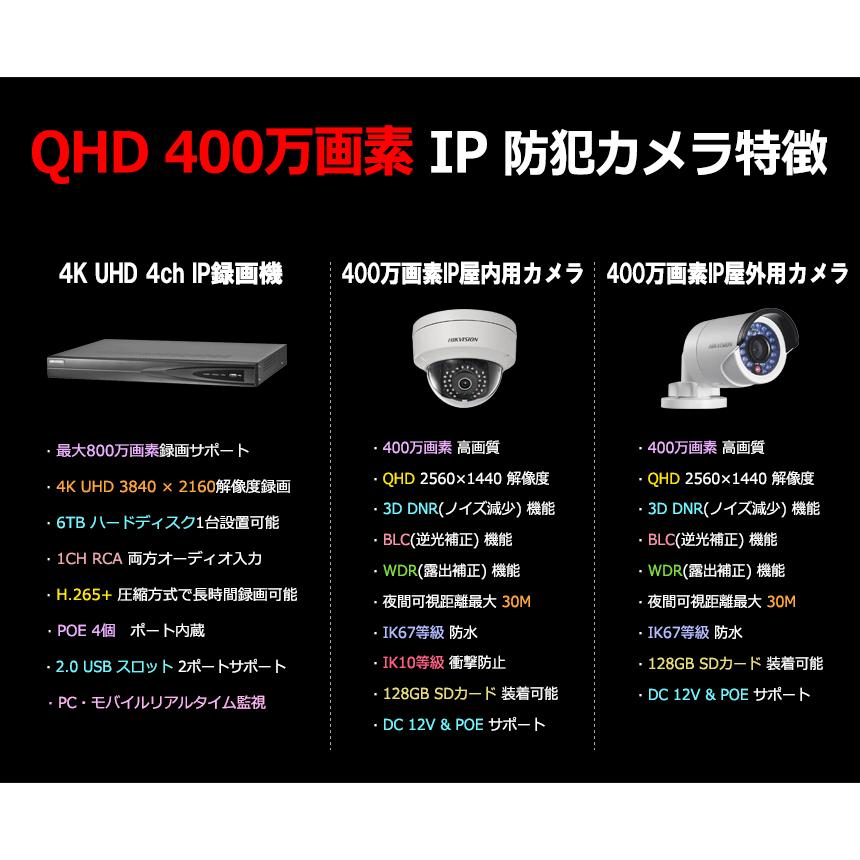 HIKVISION][IP-4M] 防犯カメラ 監視カメラ 屋外 屋内 QHD 1〜4台 HDD