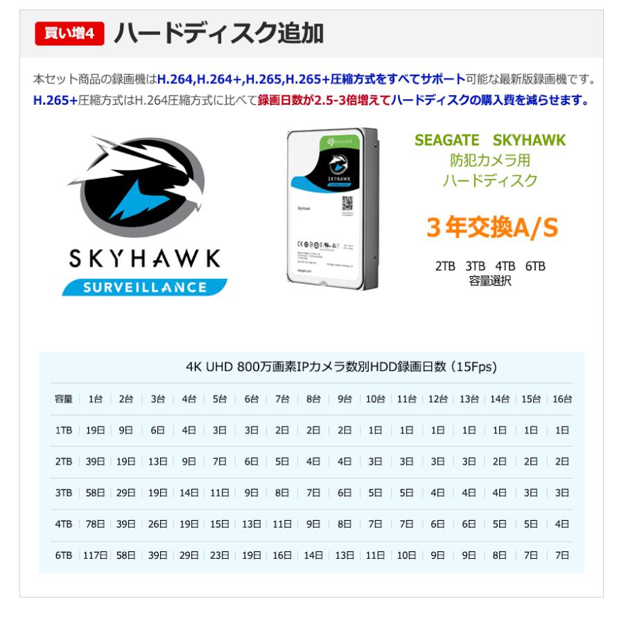 送料無料 最後から二番目の恋 12秋 小泉今日子 Dvd 返品種別a