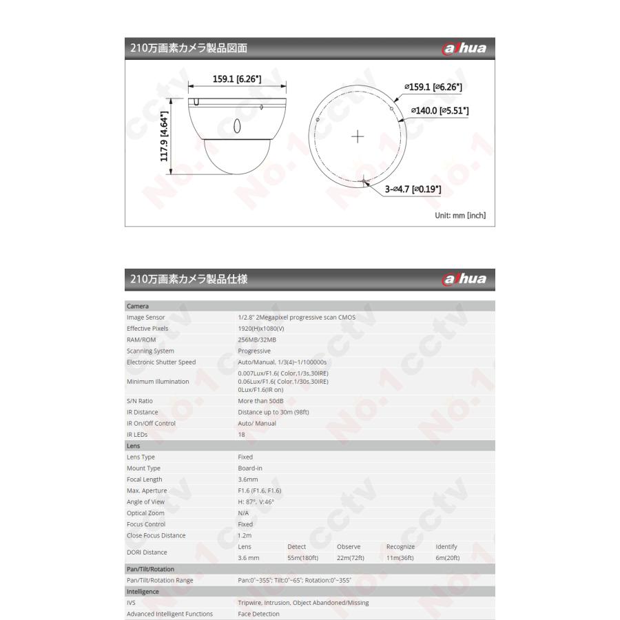 DAHUA][IP-2M] AIカメラ/IPC-HDBW4231E-ASE/逆光,露出,ハイライト補正