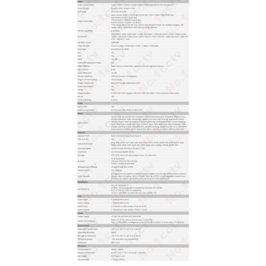 専用ページ DAHUA][IP-4M] AI カメラ/IPC-HDBW5442E-ZE/電動ズーム /Smart H.265+/