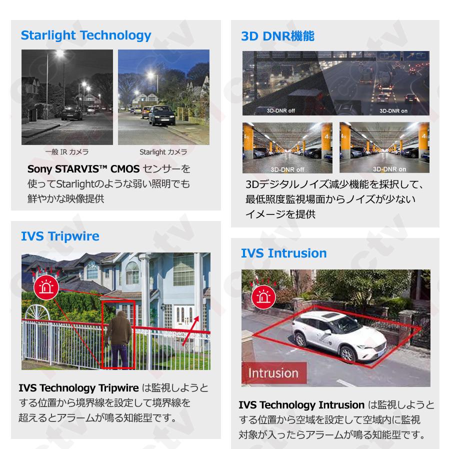 [DAHUA] [IP-4M] 防犯カメラ 400万画素 4メガピクセル Smart H.265+　POE 夜間30m 衝撃保護 防水 知能型 IVS(Tripwire，Intrusion) IPC-HFW2431SN-S-S2_3