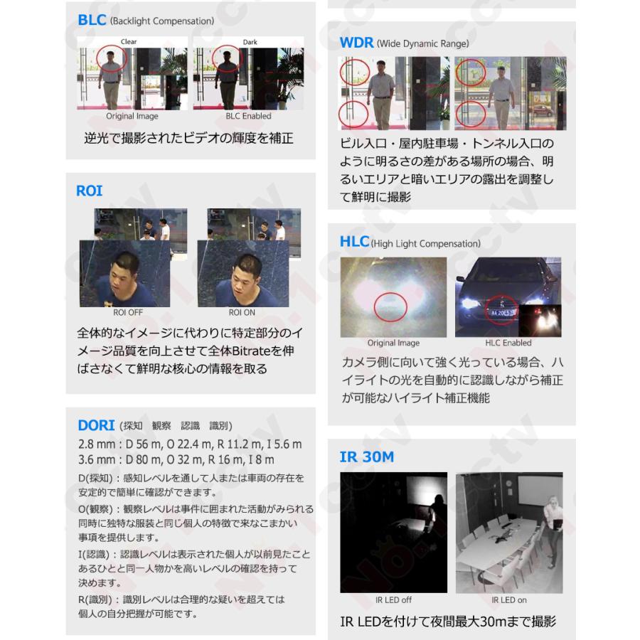 [DAHUA] [IP-4M] 防犯カメラ 400万画素 4メガピクセル Smart H.265+　POE 夜間30m 衝撃保護 防水 知能型 IVS(Tripwire，Intrusion) IPC-HFW2431SN-S-S2_4