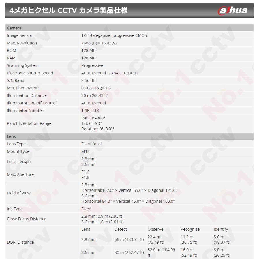 [DAHUA] [IP-4M] 防犯カメラ 400万画素 4メガピクセル Smart H.265+　POE 夜間30m 衝撃保護 防水 知能型 IVS(Tripwire，Intrusion) IPC-HFW2431SN-S-S2_7
