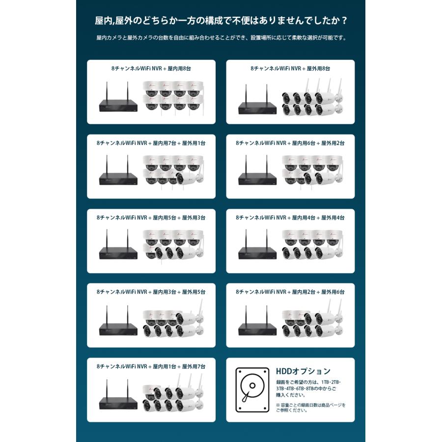 技適】防犯カメラ ワイヤレス 屋内屋外 300万画素 1〜8台セット