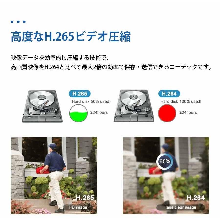 技適】防犯カメラ ワイヤレス 屋内屋外 300万画素 1〜8台セット