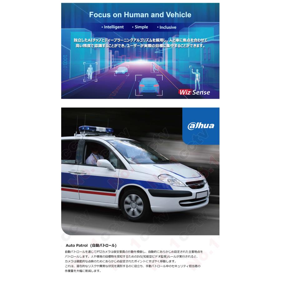 [DAHUA] [IP-2M] 防犯カメラ 200万画素 夜間カラー PTZ 知能型AI IPカメラ SMD IVS 逆光補正 露出 Smart H.265+ SD49225DB-HNY 光学25倍ズーム_2