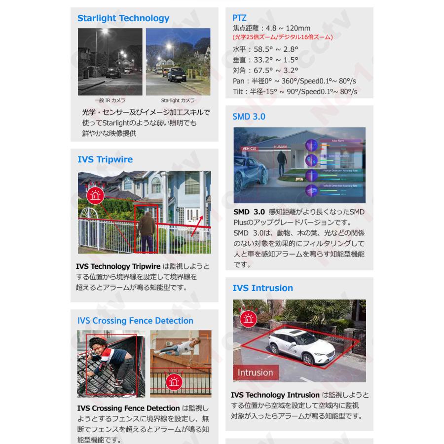 [DAHUA] [IP-2M] 防犯カメラ 200万画素 夜間カラー PTZ 知能型AI IPカメラ SMD IVS 逆光補正 露出 Smart H.265+ SD49225DB-HNY 光学25倍ズーム_4