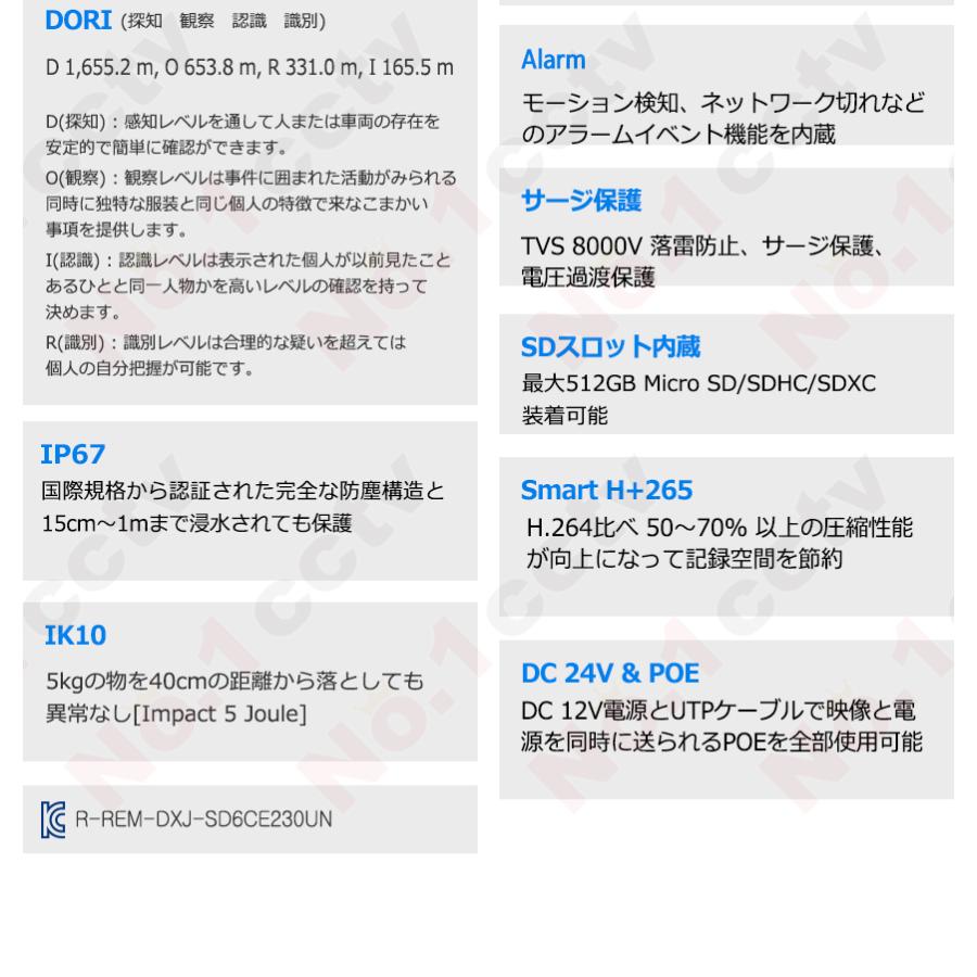 DAHUA] [IP-2M] 防犯カメラ 200万画素 夜間カラー PTZ 知能型AI IP