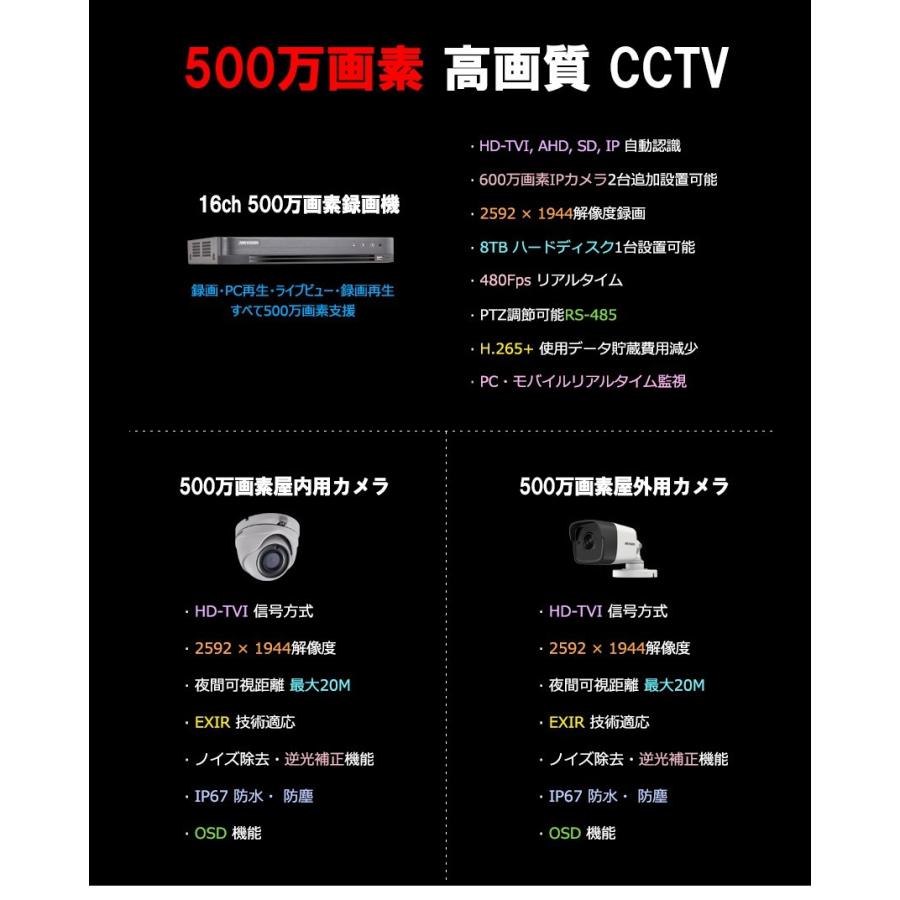 [HIKVISION][TVi-5M] 防犯カメラ 監視カメラ 屋外 屋内 500万画素 高画質 CCTV 自己設置 10ch 1TB HDD DS-2CE16H0T-ITPF DS-2CE56H0T-IRMMF iDS-7216HUHI-M2/S｜no1cctv｜02