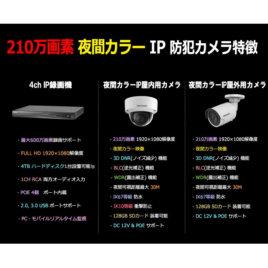 [IP-2M] 夜間カラー防犯カメラ 夜間カラー監視カメラ FULL HD 210万画素  IP CCTV 2CH 4POE UTPケーブル DS-2CD2025FWD-IDS-7604NI-K1/4P｜no1cctv｜02