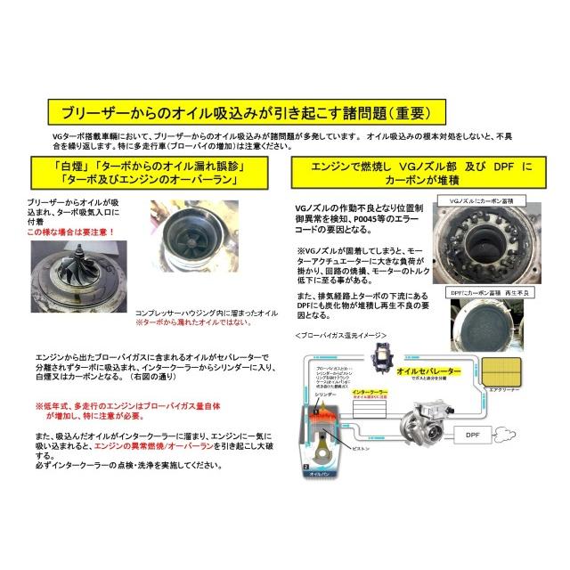 リビルト 送料無料 適合在庫確認必須 コア返却要 エルフ PKG-NPR75