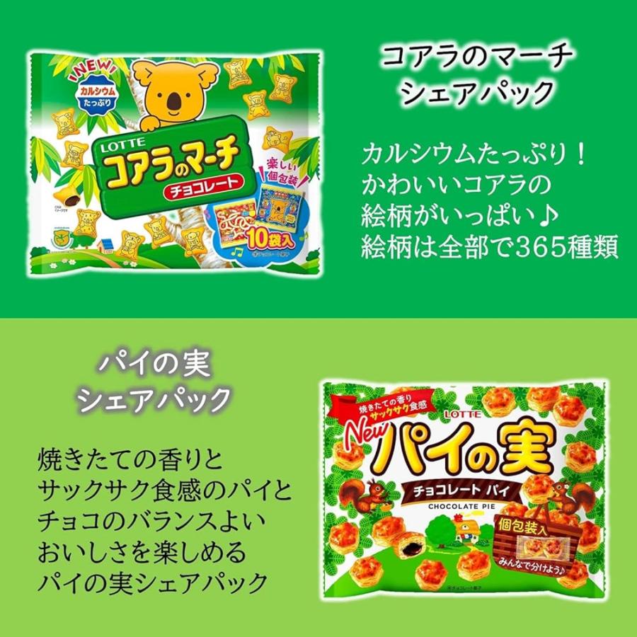 ロッテ シェアパック・パーティパックアソートセット 1個 : ノアノア