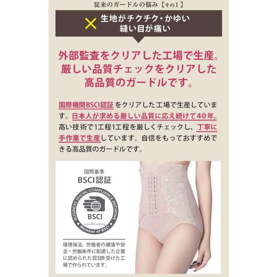 補正下着 ガードル ぽっこりお腹 ハイウエスト 骨盤矯正 産後ガードル くびれ お腹引き締め ガードルショーツ B07ns55tfn Noa600 Webshop 通販 Yahoo ショッピング
