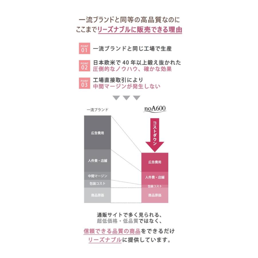 最前線の 補正下着 ガードル ロング ぽっこりお腹 ハイウエスト 骨盤矯正 産後ガードル くびれ お腹引き締め Dprd Jatimprov Go Id