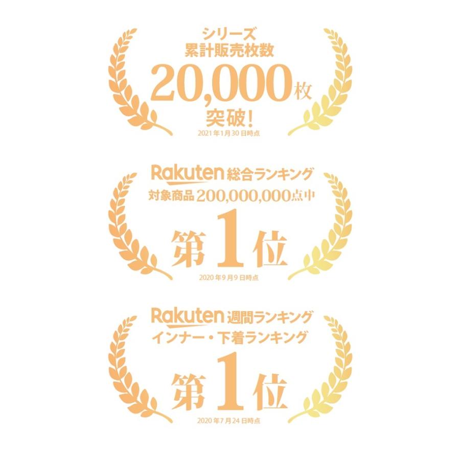 最前線の 補正下着 ガードル ロング ぽっこりお腹 ハイウエスト 骨盤矯正 産後ガードル くびれ お腹引き締め Dprd Jatimprov Go Id
