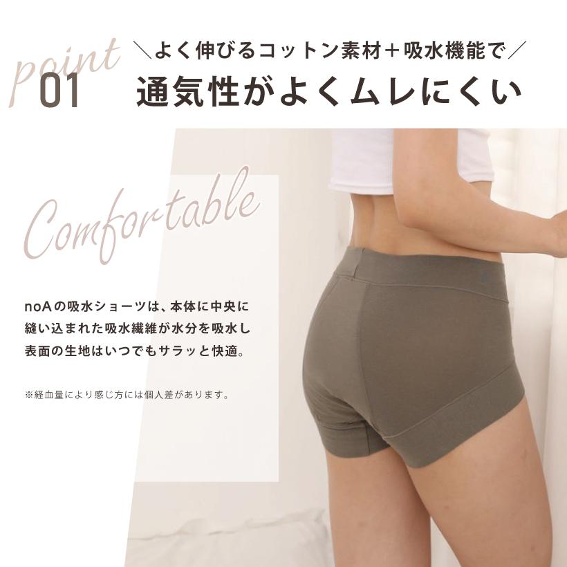 ボクサータイプ】サニタリーショーツ 吸水ショーツ ボクサー 吸収型