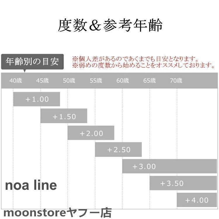 老眼鏡 遠近両用 変色 メガネ ブルーライトカット機能搭載 pcメガネ 紫外線カット 多機能 パソコン用メガネ 輻射防止 プレゼント おしゃれ 変色レンズ敬老の日父｜noaline｜19