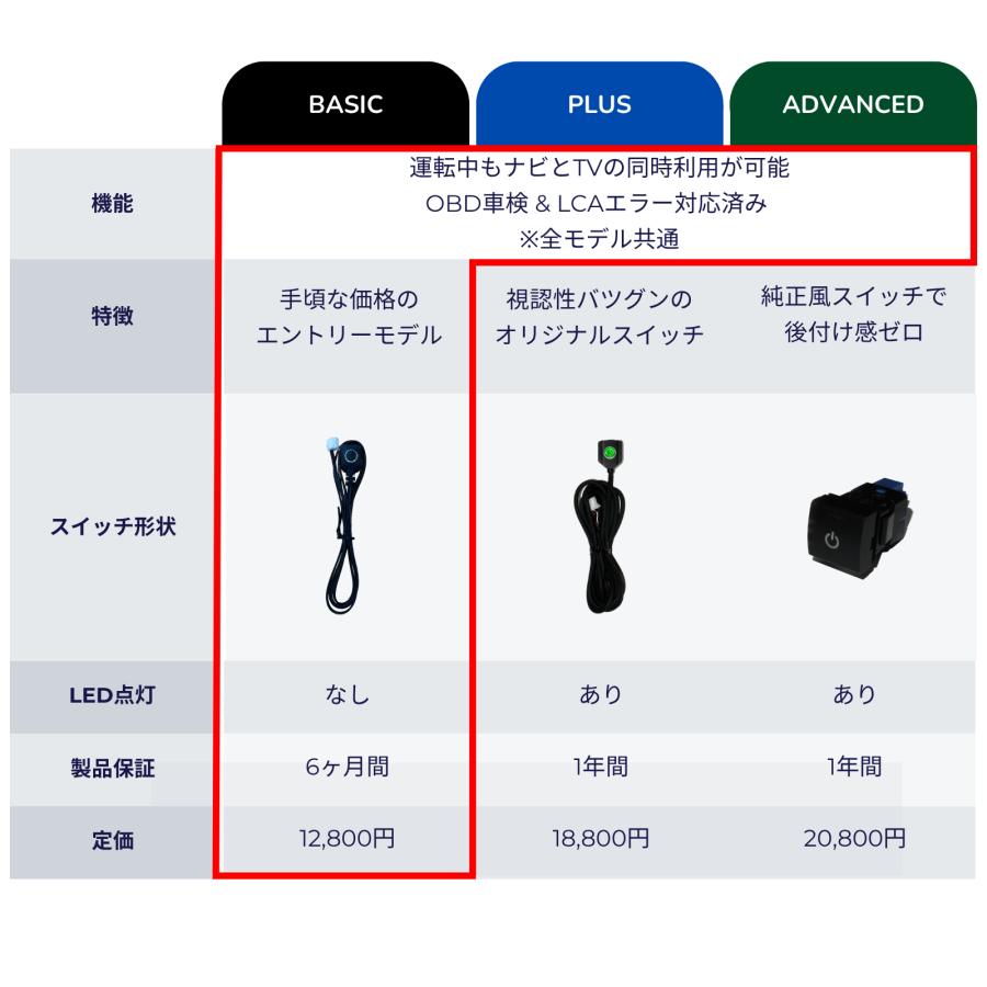 OBD車検&LCAエラー対応!テレビ視聴中もルート案内可能】noanoa90