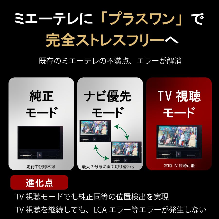 もう勝手にナビに切り替わらない】ミエーテレ 拡張アダプター トヨタ