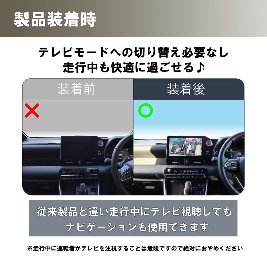 ディスプレイオーディオ(コネクテッドナビ対応) テレビ視聴中ルート案内可能キット OBD車検対応!テレビ視聴中もトンネル通過中もルート案内可能