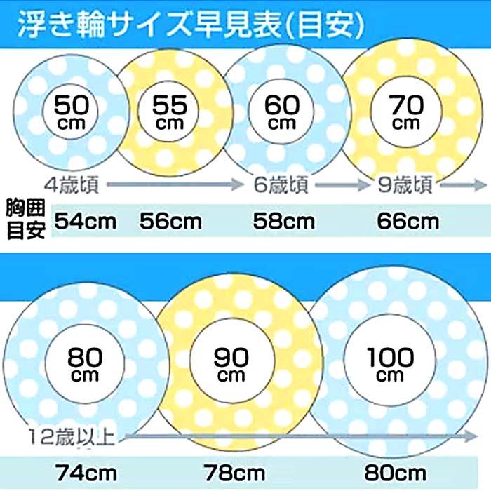 送料無料】日焼けキティ 浮き輪 70cm 2026年版 / うきわ 子供用うきわ