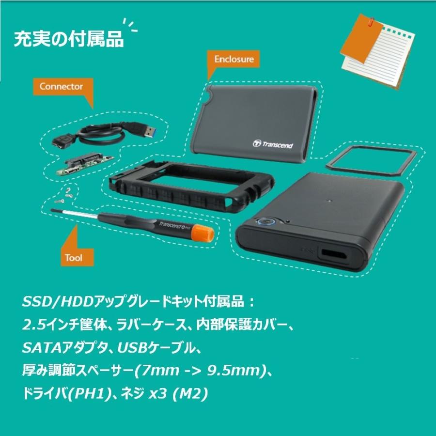 Transcend StoreJet USB3.1 SSD HDD ケース 耐衝撃アップグレード
