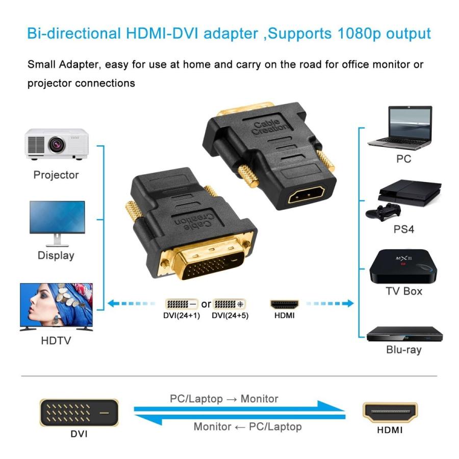 DVI to HDMI 新しい季節 アダプタ 双方向伝送コンバー 金メッキ 変換アダプタ CableCreation2個セット 人気定番の