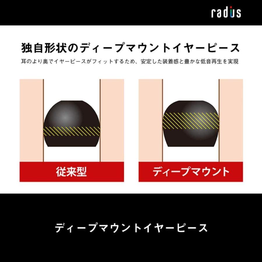 安いファッション ラディウス radius HP-NHR31 イヤホン : ハイレゾ対応 MMCX リケーブル Ne VOLTシリーズ 重低音モデル 高音質