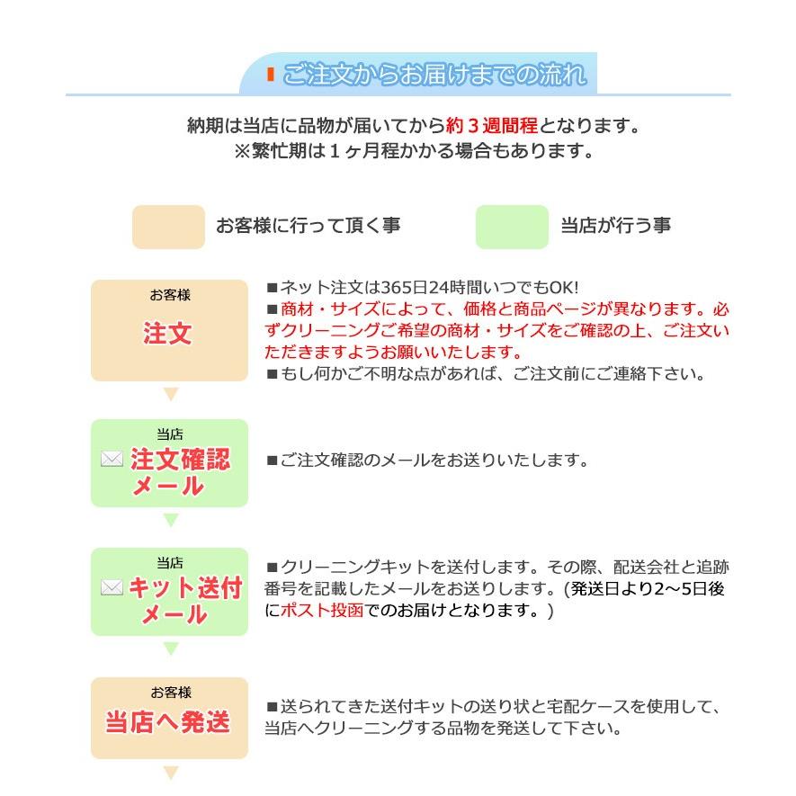 mouton＆interior NOBLE ムートン クリーニング ムートン専門店の安心