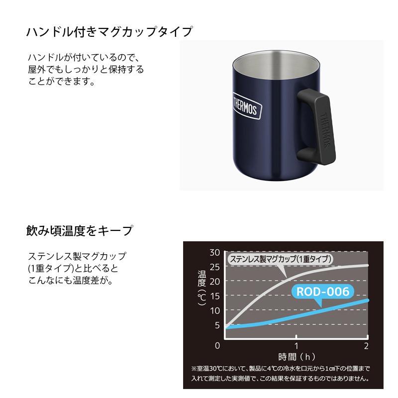 サーモス Thermos 真空断熱マグカップ Rod 006 ステンレス 保温 保冷 カップ コップ 魔法瓶構造 アウトドア仕様 キャンプ As Thr Rod 006 ノーブルゴルフ 通販 Yahoo ショッピング