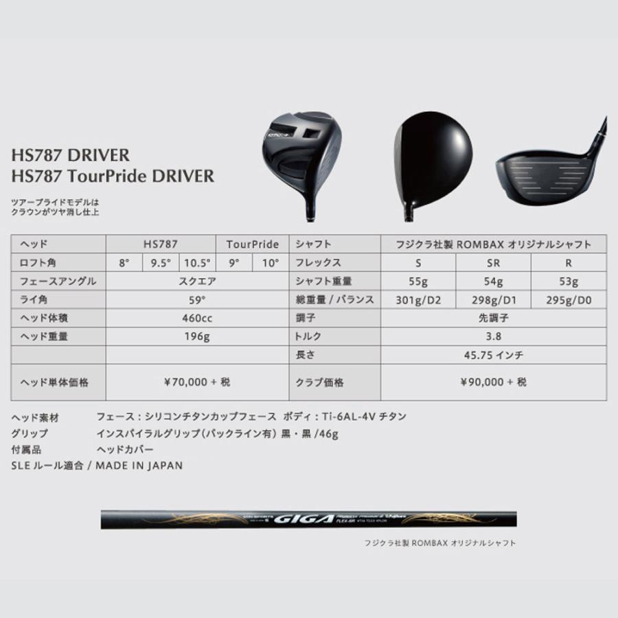 GIGA(ゴルフ) GIGA HS787 ギガドライバー イオンスポーツ ゴルフクラブ