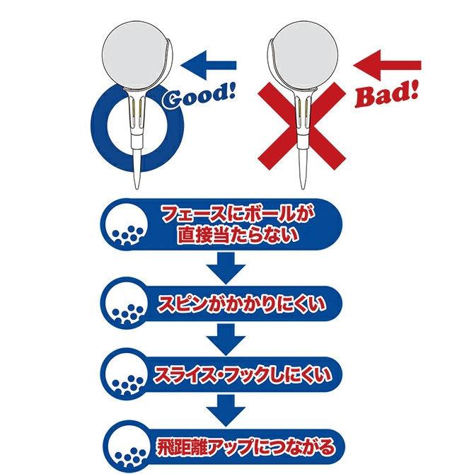 ゴルフ ティー ノンスライスティー スライス フック防止 段付き フェアウェイキープ率 アップ 30mm 40mm expoint01 | Golf it! | 05