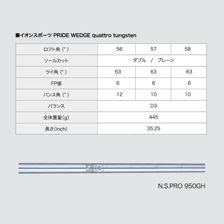 ウェッジ メンズ クラブ ゴルフクラブ スピン wedge PRIDE イオン
