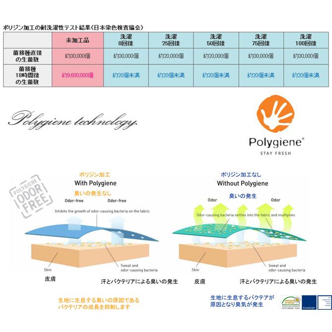 イオンスポーツ 女性専用ゼロフィット ZEROFIT　ゼロフィット400 ゴルフ アンダーウェア Uネック 抗菌防臭 ポリジンだから臭わない  着圧 expoint01 | ZEROFIT | 04