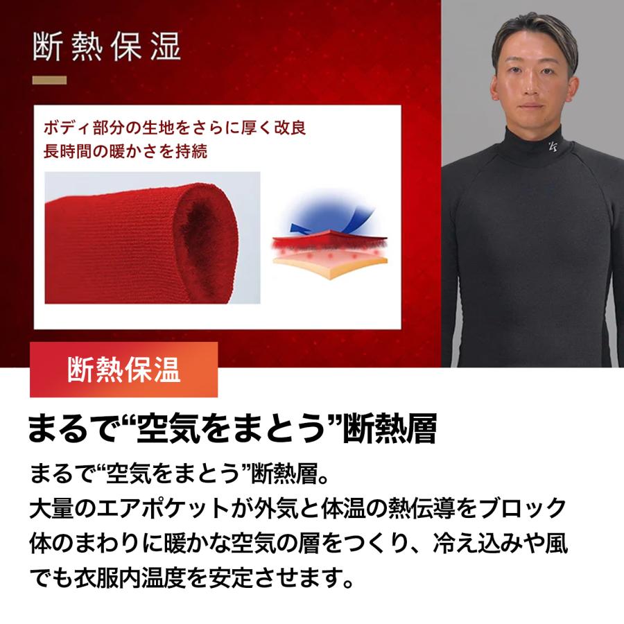 ZEROFIT 「速暖。ヒートラブ 最新モデル」HEATRUB ゼロフィット モック