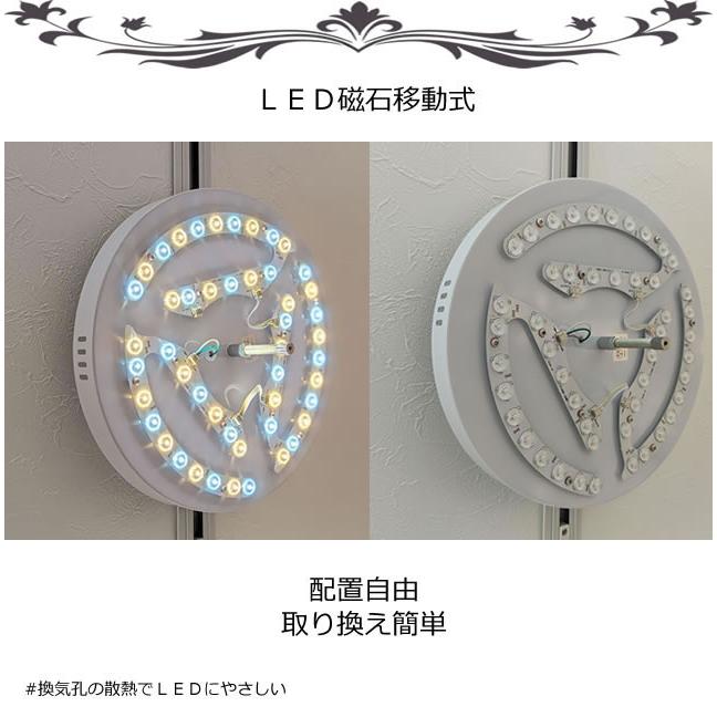 ノーブルスパーク シーリングライト JKC156whiteLED（照明 照明器具