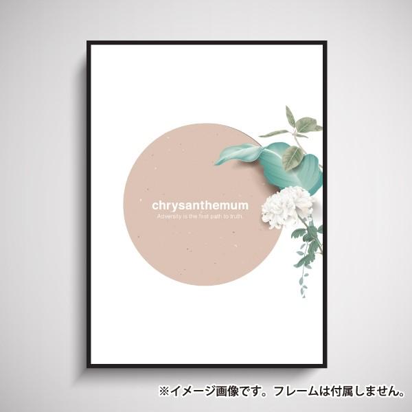 ポスター インテリア A1サイズ ボタニカル 北欧 シンプル 花 おしゃれ 玄関 雑貨 おしゃれな北欧風 インテリアアートポスター 3 Plant 06 A1 備品販促二郎 通販 Yahoo ショッピング