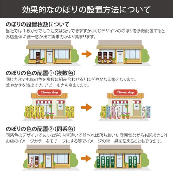 既製デザイン のぼり 旗 感染予防対策：ソーシャルディスタンス　命を守る距離 赤背景 のぼり  antivirus-03-01｜nobori-king｜07