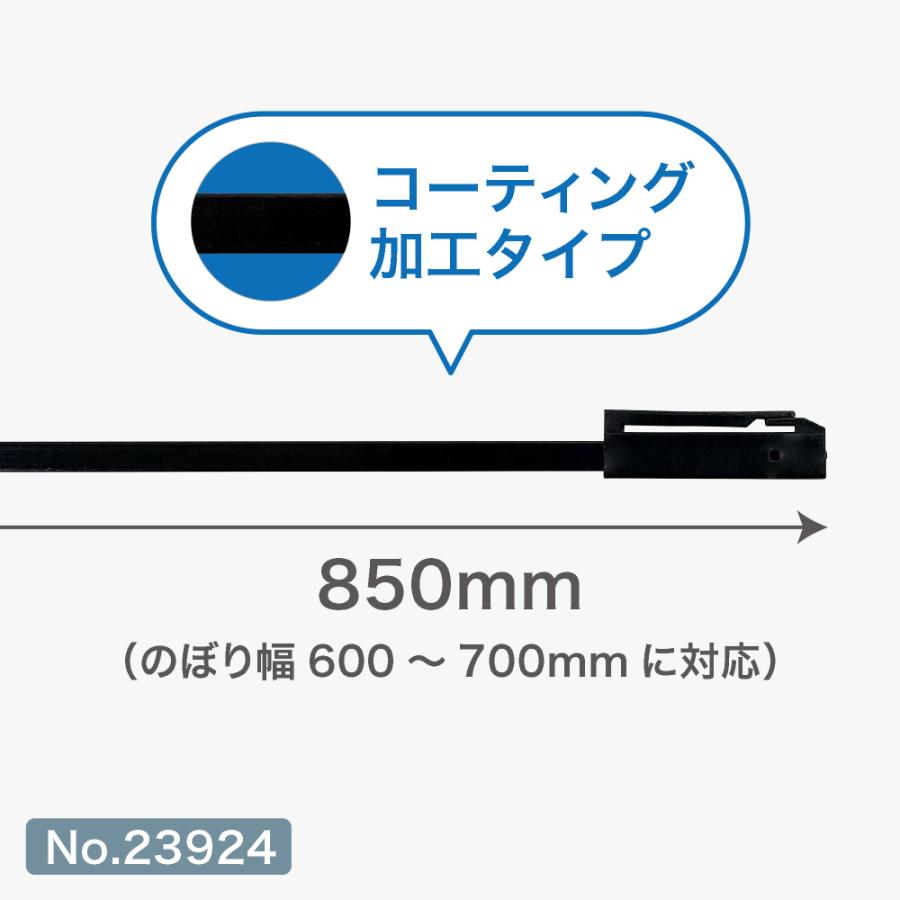 のぼり屋工房 ポール用備品 横棒 85cm コーティング仕様 （黒） ［No