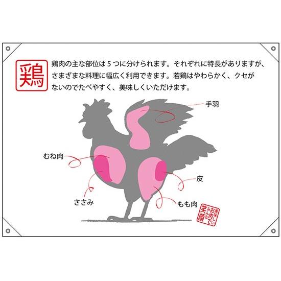 ドロップ幕 ハンプ 鶏 部位イラスト No 受注生産 のぼりストア Yahooショッピング店 通販 Yahoo ショッピング
