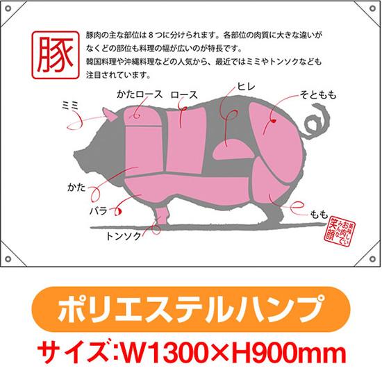 ドロップ幕 ハンプ 豚 部位イラスト No 受注生産 のぼりストア Yahooショッピング店 通販 Yahoo ショッピング