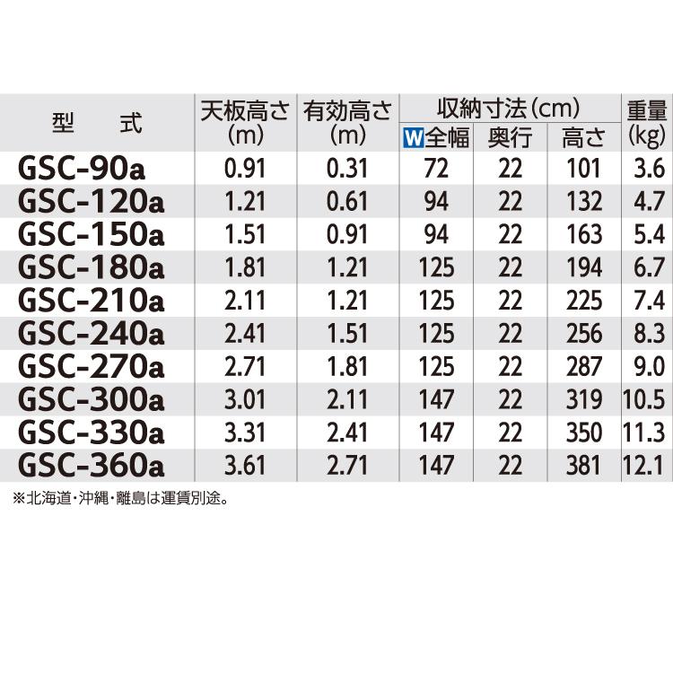 長谷川工業 三脚 GSC-210a 天板高さ：2.11m 最大使用質量：100kg ハセガワ｜nobotte｜04